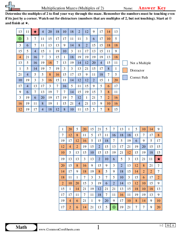  - 46569. multiplication mazes 2s worksheet